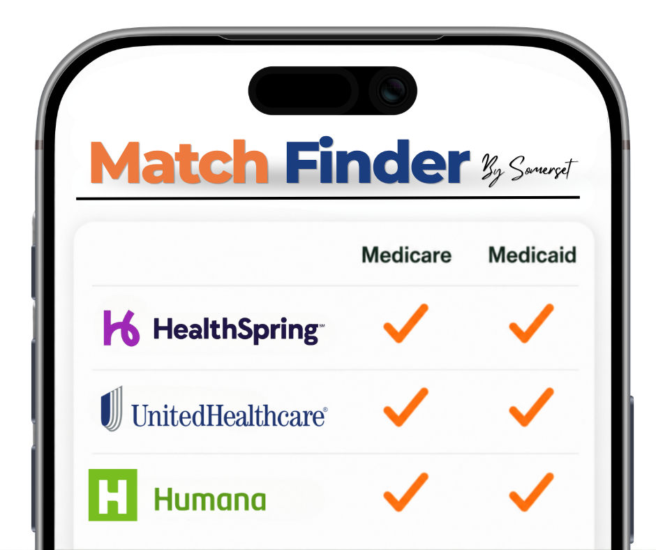 Medicare and Medicaid plan comparison
